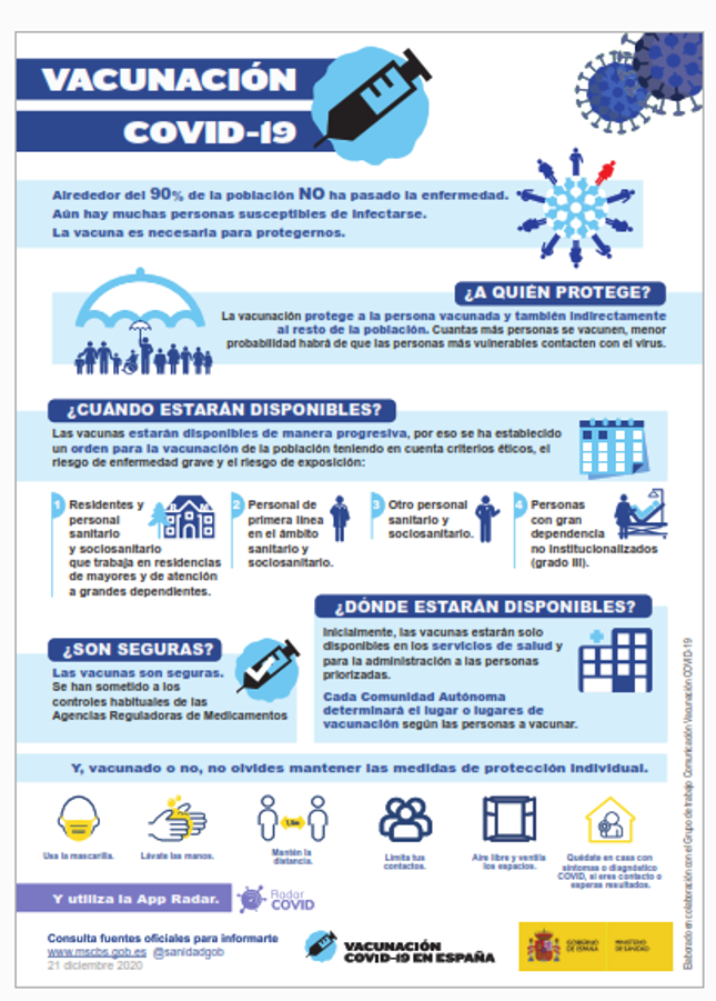 infografia vacunacion